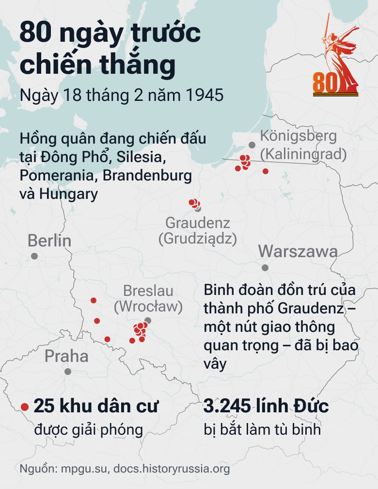 80 ngày trước Chiến thắng - Sputnik Việt Nam