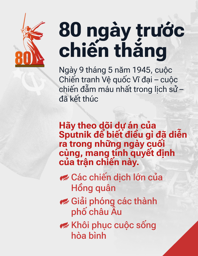 80 ngày trước Chiến thắng - Sputnik Việt Nam