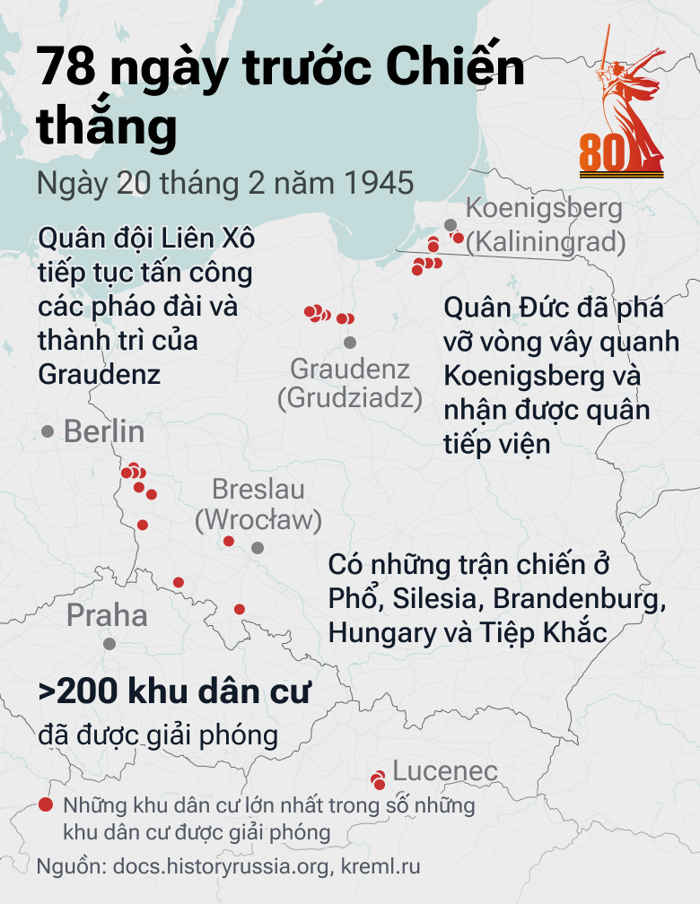 78 ngày trước Chiến thắng: Con đường thắng lợi của Quân đội Liên Xô trong Chiến tranh Vệ quốc Vĩ đại - Sputnik Việt Nam