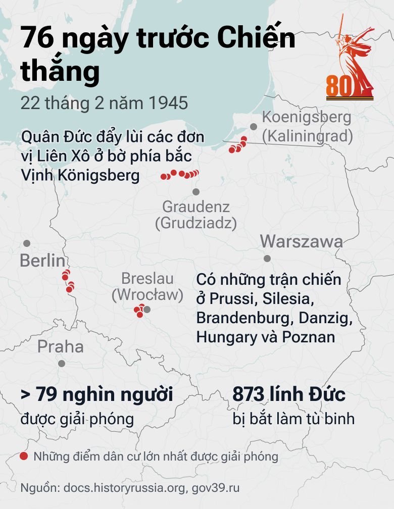 76 ngày trước chiến thắng vĩ đại: Con Đường tiến của Quân đội Liên Xô trong những tháng cuối cùng của cuộc chiến - Sputnik Việt Nam