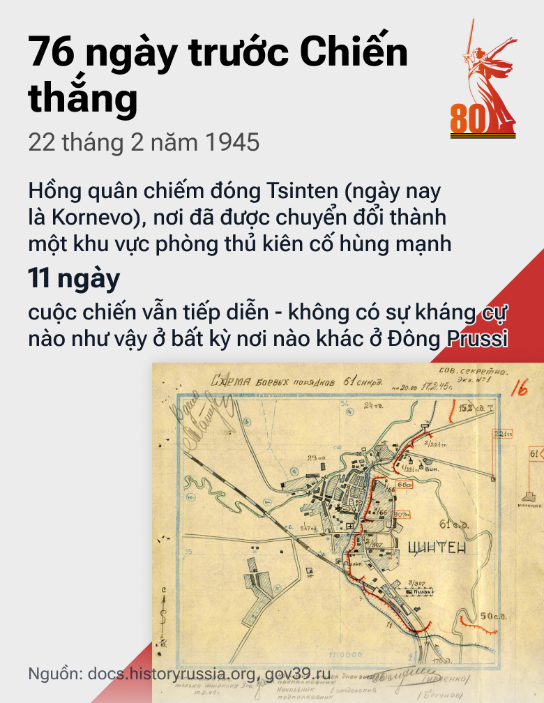 76 ngày trước chiến thắng vĩ đại: Con Đường tiến của Quân đội Liên Xô trong những tháng cuối cùng của cuộc chiến - Sputnik Việt Nam