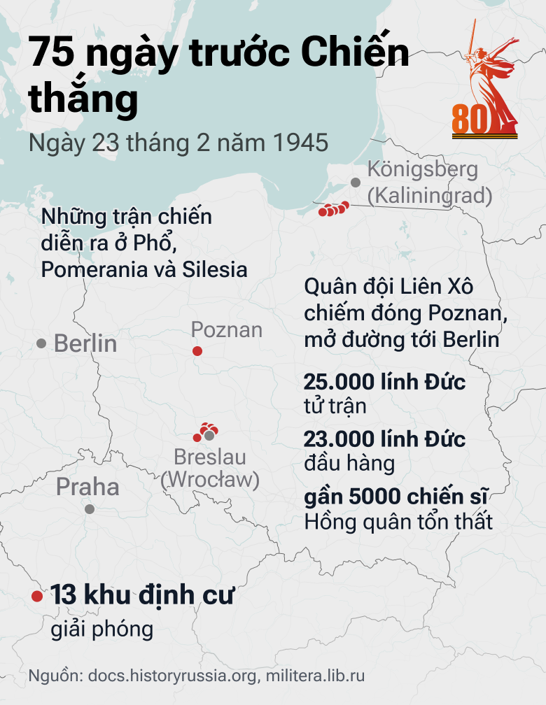 75 ngày trước Chiến thắng: Con Đường tiến của QĐ Liên Xô trong những tháng cuối cùng của cuộc chiến - Sputnik Việt Nam