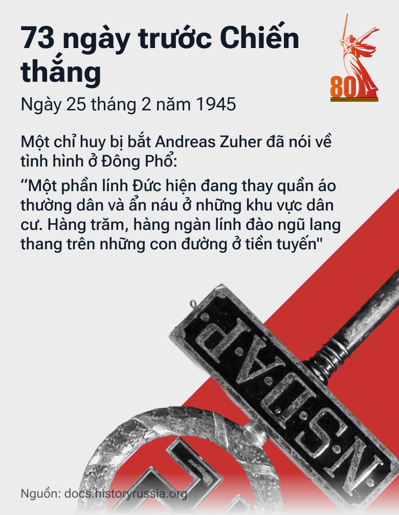 73 ngày trước Chiến thắng: Con Đường tiến của QĐ Liên Xô trong những tháng cuối cùng của cuộc chiến - Sputnik Việt Nam