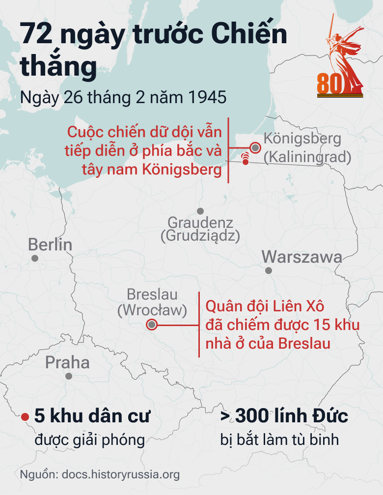 72 ngày trước Chiến thắng: Con Đường tiến của QĐ Liên Xô trong những tháng cuối cùng của cuộc chiến - Sputnik Việt Nam