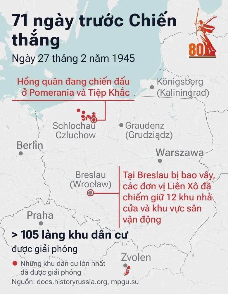 71 ngày trước Chiến thắng: Con Đường tiến của QĐ Liên Xô trong những tháng cuối cùng của cuộc chiến - Sputnik Việt Nam