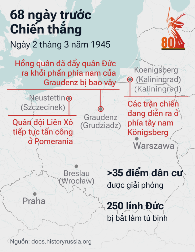 68 ngày trước Chiến thắng: Con Đường tiến của QĐ Liên Xô trong những tháng cuối cùng của cuộc chiến - Sputnik Việt Nam