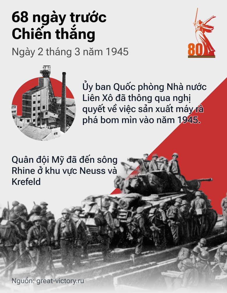 68 ngày trước Chiến thắng: Con Đường tiến của QĐ Liên Xô trong những tháng cuối cùng của cuộc chiến - Sputnik Việt Nam