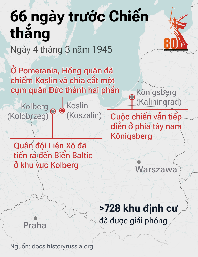 66 ngày trước Chiến thắng: Con Đường tiến của QĐ Liên Xô trong những tháng cuối cùng của cuộc chiến - Sputnik Việt Nam