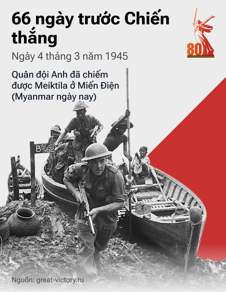 66 ngày trước Chiến thắng: Con Đường tiến của QĐ Liên Xô trong những tháng cuối cùng của cuộc chiến - Sputnik Việt Nam