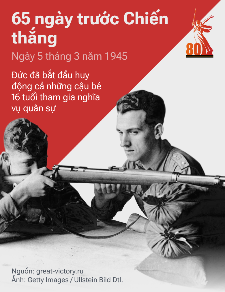 65 ngày trước Chiến thắng: Con Đường tiến của QĐ Liên Xô trong những tháng cuối cùng của cuộc chiến - Sputnik Việt Nam