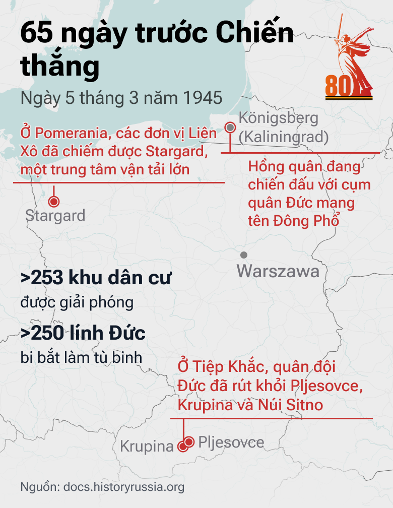 65 ngày trước Chiến thắng: Con Đường tiến của QĐ Liên Xô trong những tháng cuối cùng của cuộc chiến - Sputnik Việt Nam