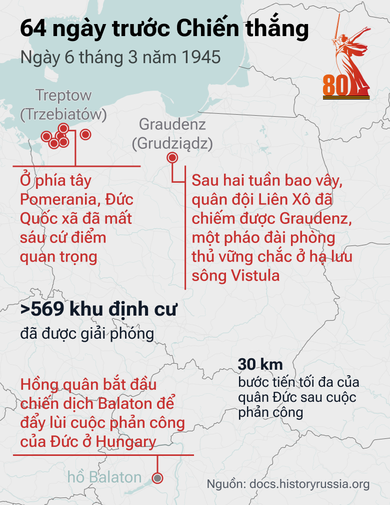 64 ngày trước Chiến thắng: Con Đường tiến của QĐ Liên Xô trong những tháng cuối cùng của cuộc chiến - Sputnik Việt Nam