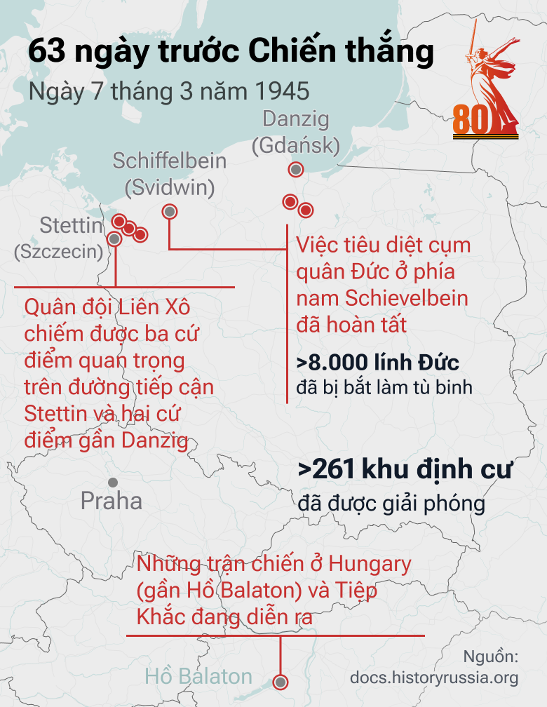 63 ngày trước Chiến thắng: Con Đường tiến của QĐ Liên Xô trong những tháng cuối cùng của cuộc chiến - Sputnik Việt Nam