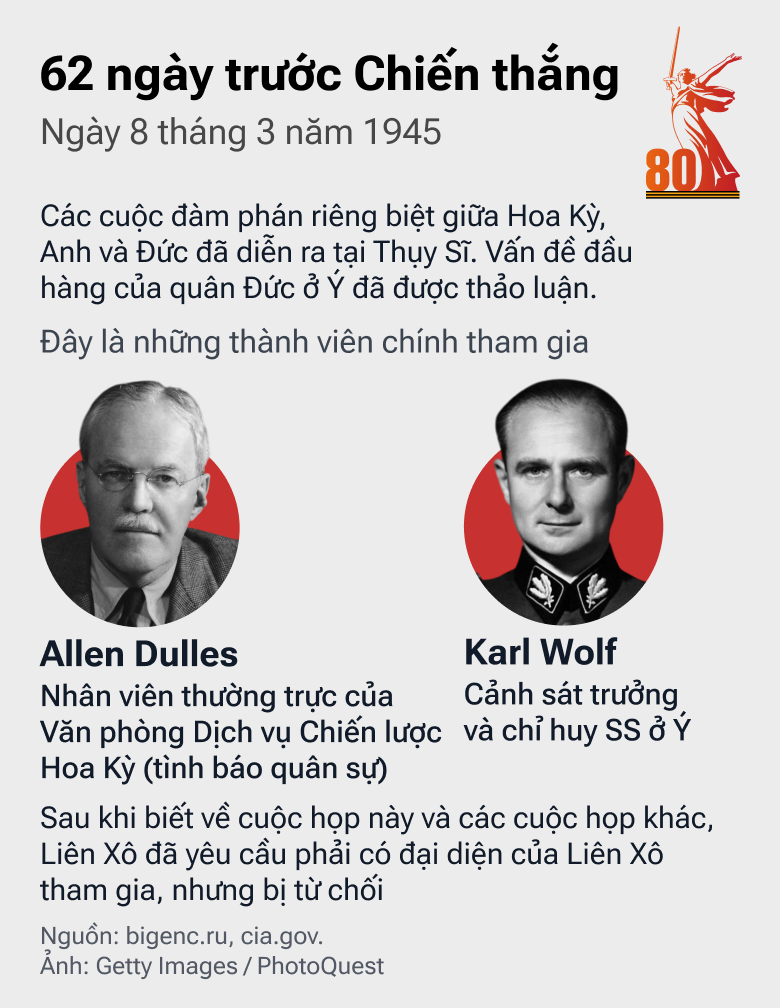 62 ngày trước Chiến thắng: Con Đường tiến của QĐ Liên Xô trong những tháng cuối cùng của cuộc chiến - Sputnik Việt Nam