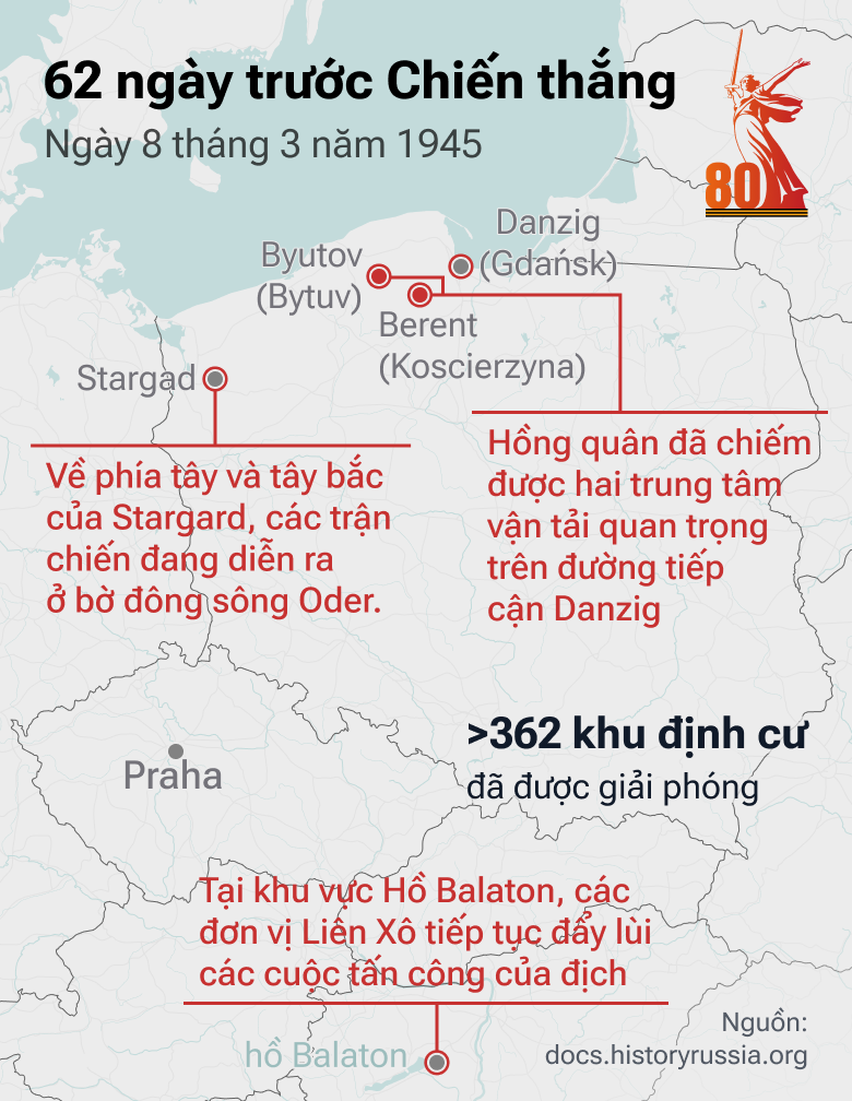 62 ngày trước Chiến thắng: Con Đường tiến của QĐ Liên Xô trong những tháng cuối cùng của cuộc chiến - Sputnik Việt Nam