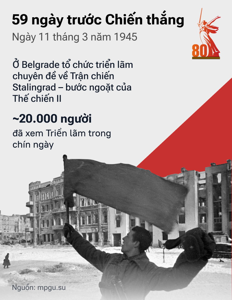 59 ngày trước Chiến thắng: Con Đường tiến của QĐ Liên Xô trong những tháng cuối cùng của cuộc chiến - Sputnik Việt Nam