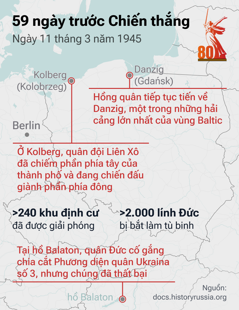 59 ngày trước Chiến thắng: Con Đường tiến của QĐ Liên Xô trong những tháng cuối cùng của cuộc chiến - Sputnik Việt Nam