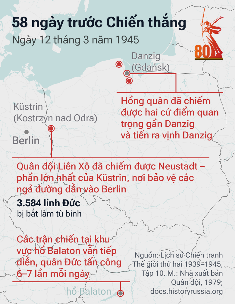 58 ngày trước Chiến thắng: Con Đường tiến của QĐ Liên Xô trong những tháng cuối cùng của cuộc chiến - Sputnik Việt Nam