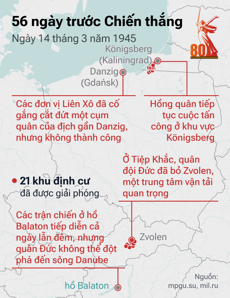 56 ngày trước Chiến thắng: Con Đường tiến của QĐ Liên Xô trong những tháng cuối cùng của cuộc chiến - Sputnik Việt Nam