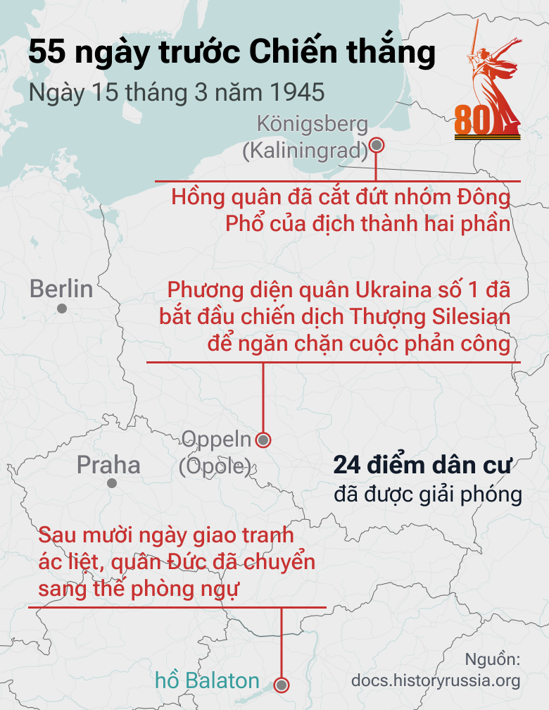 55 ngày trước Chiến thắng: Con Đường tiến của QĐ Liên Xô trong những tháng cuối cùng của cuộc chiến - Sputnik Việt Nam