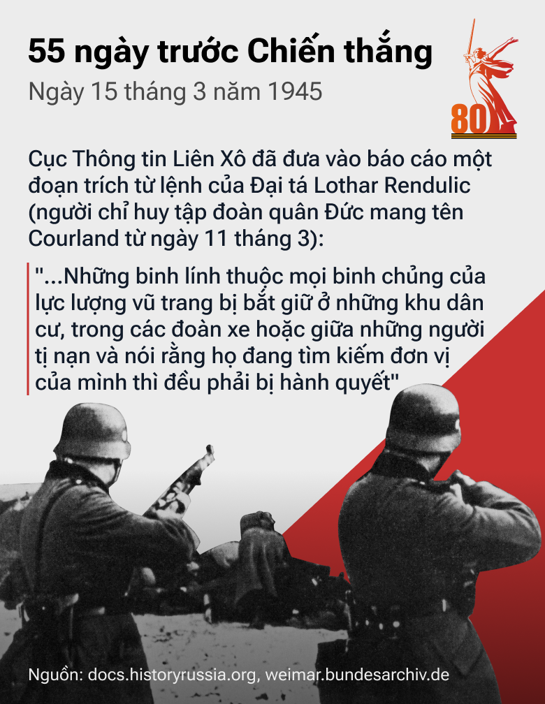 55 ngày trước Chiến thắng: Con Đường tiến của QĐ Liên Xô trong những tháng cuối cùng của cuộc chiến - Sputnik Việt Nam