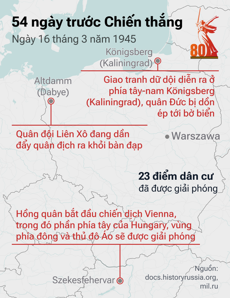 54 ngày trước Chiến thắng: Con Đường tiến của QĐ Liên Xô trong những tháng cuối cùng của cuộc chiến - Sputnik Việt Nam