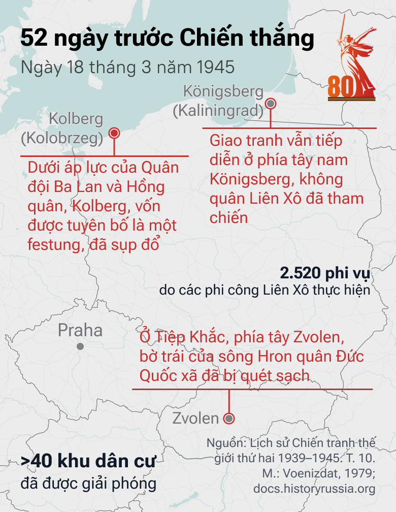 52 ngày trước Chiến thắng: Con Đường tiến của QĐ Liên Xô trong những tháng cuối cùng của cuộc chiến - Sputnik Việt Nam