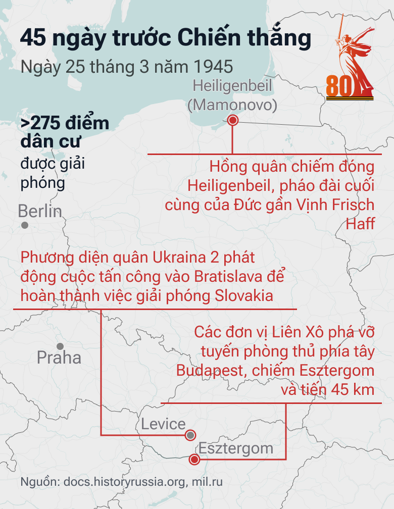 45 ngày trước Chiến thắng: Con Đường tiến của QĐ Liên Xô trong những tháng cuối cùng của cuộc chiến - Sputnik Việt Nam