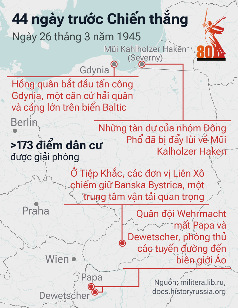 44 ngày trước Chiến thắng: Con Đường tiến của QĐ Liên Xô trong những tháng cuối cùng của cuộc chiến - Sputnik Việt Nam