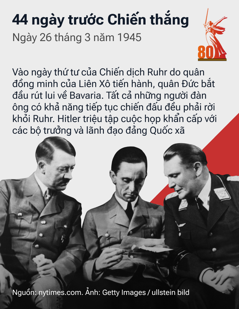 44 ngày trước Chiến thắng: Con Đường tiến của QĐ Liên Xô trong những tháng cuối cùng của cuộc chiến - Sputnik Việt Nam