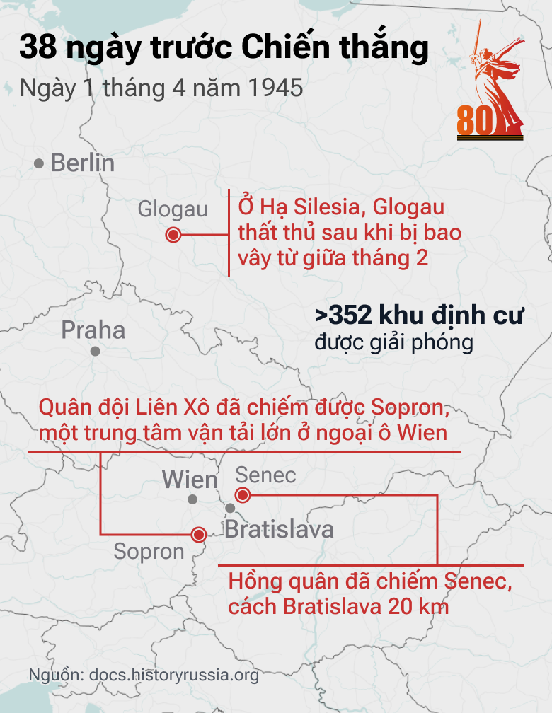 38 ngày trước Chiến thắng: Con Đường tiến của QĐ Liên Xô trong những tháng cuối cùng của cuộc chiến - Sputnik Việt Nam