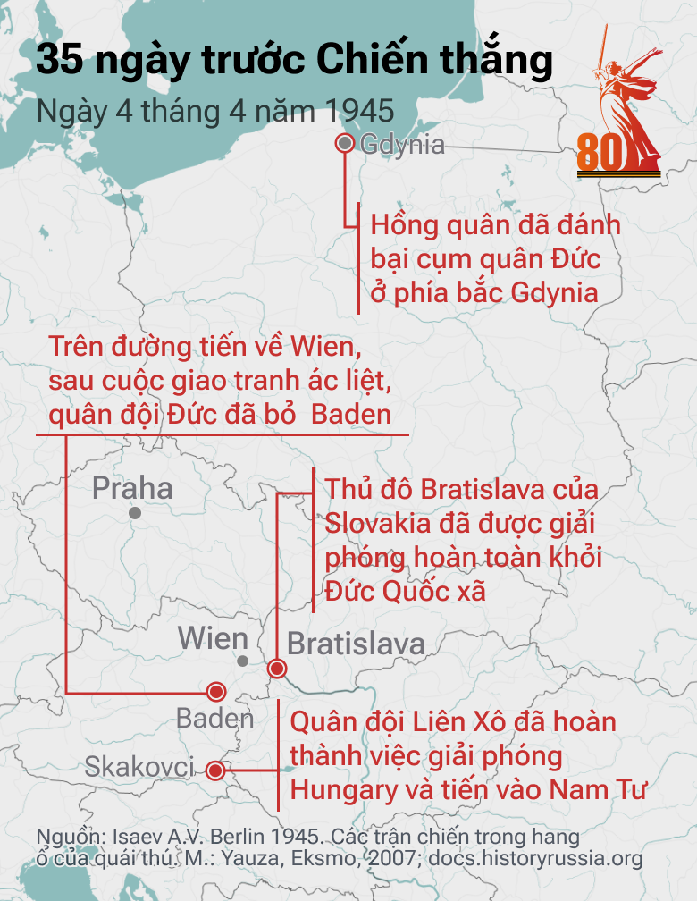 35 ngày trước Chiến thắng: Con Đường tiến của QĐ Liên Xô trong những tháng cuối cùng của cuộc chiến - Sputnik Việt Nam