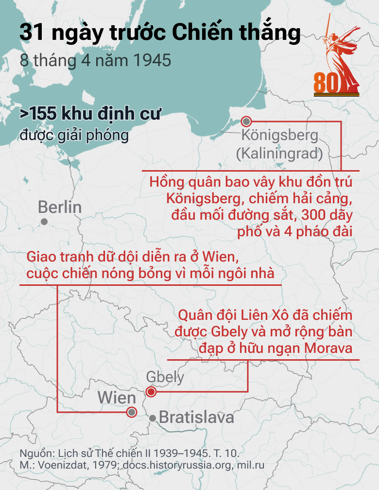 31 ngày trước Chiến thắng: Con Đường tiến của QĐ Liên Xô trong những tháng cuối cùng của cuộc chiến - Sputnik Việt Nam