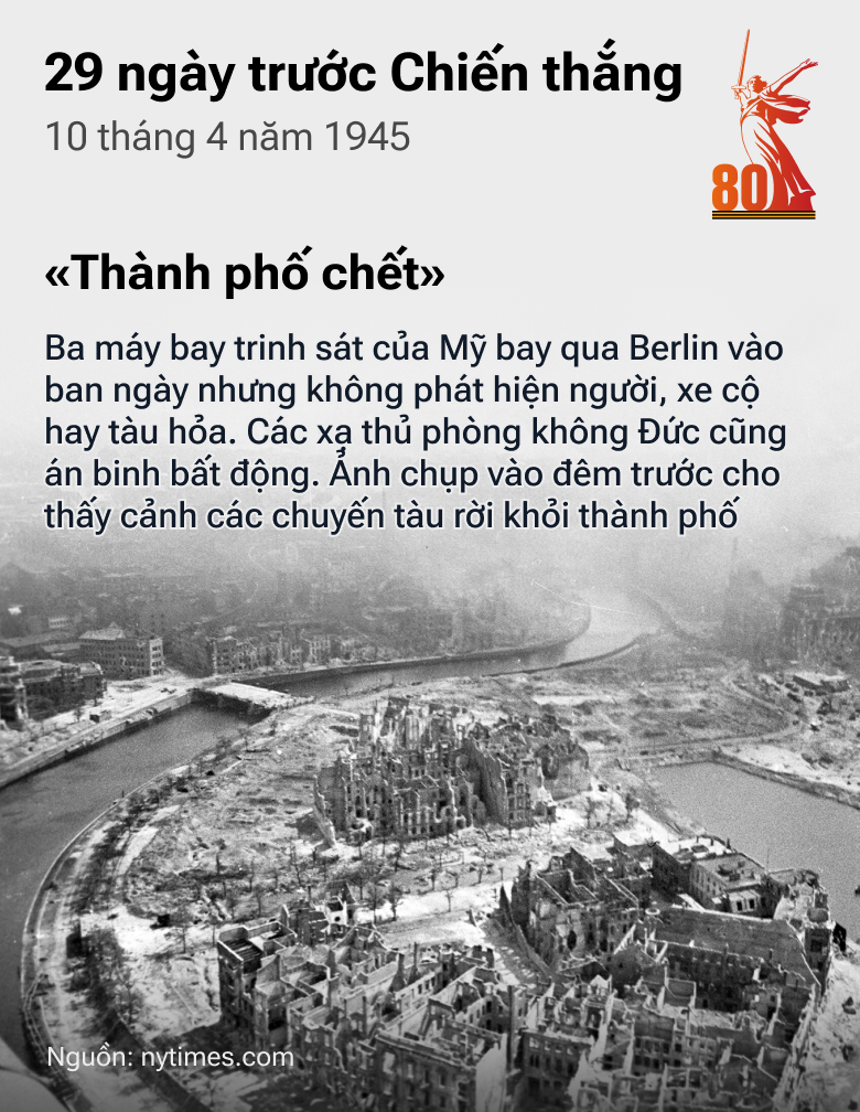 29 ngày trước Chiến thắng: Con Đường tiến của QĐ Liên Xô trong những tháng cuối cùng của cuộc chiến - Sputnik Việt Nam