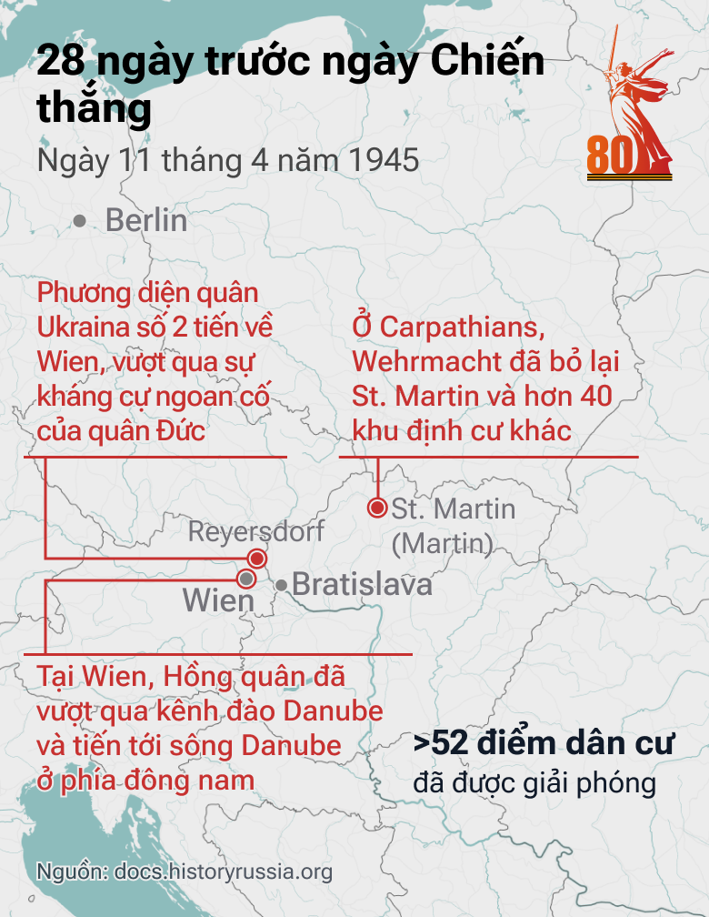 28 ngày trước Chiến thắng: Con Đường tiến của QĐ Liên Xô trong những tháng cuối cùng của cuộc chiến - Sputnik Việt Nam
