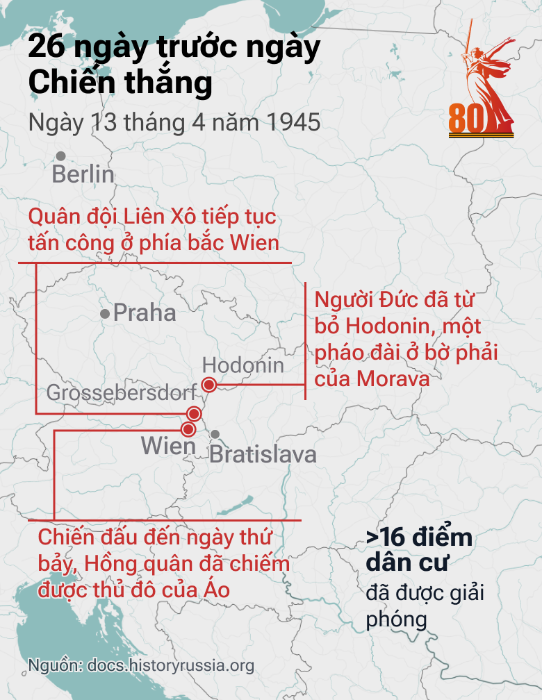 26 ngày trước Chiến thắng: Con Đường tiến của QĐ Liên Xô trong những tháng cuối cùng của cuộc chiến - Sputnik Việt Nam