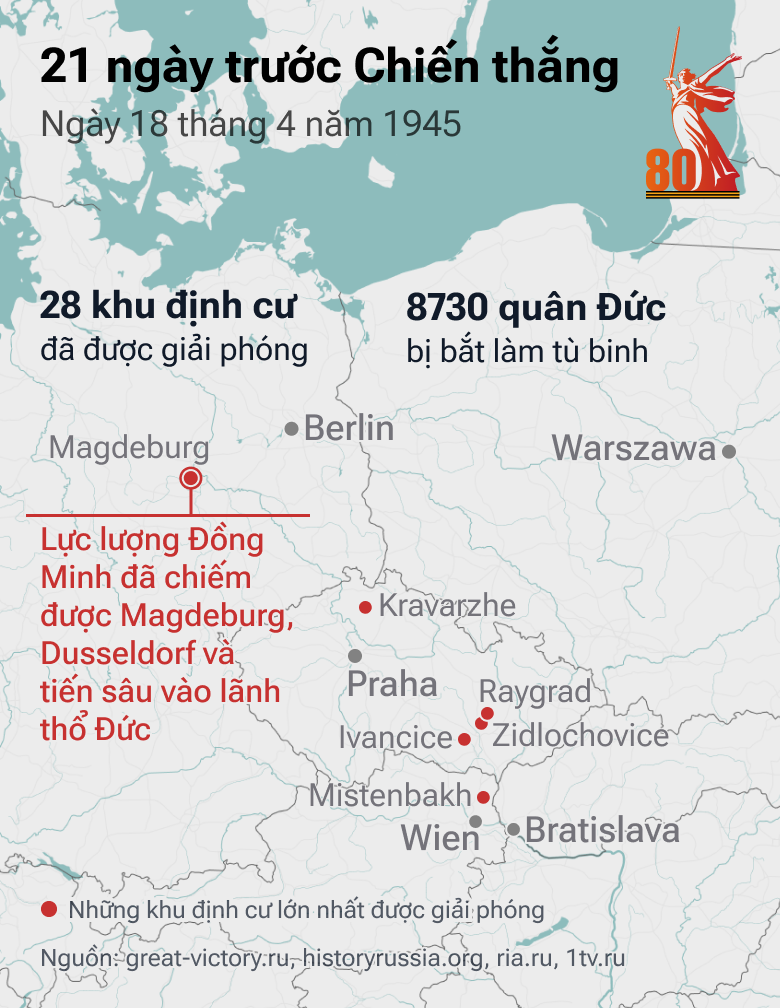 21 ngày trước Chiến thắng: Con Đường tiến của QĐ Liên Xô trong những tháng cuối cùng của cuộc chiến - Sputnik Việt Nam
