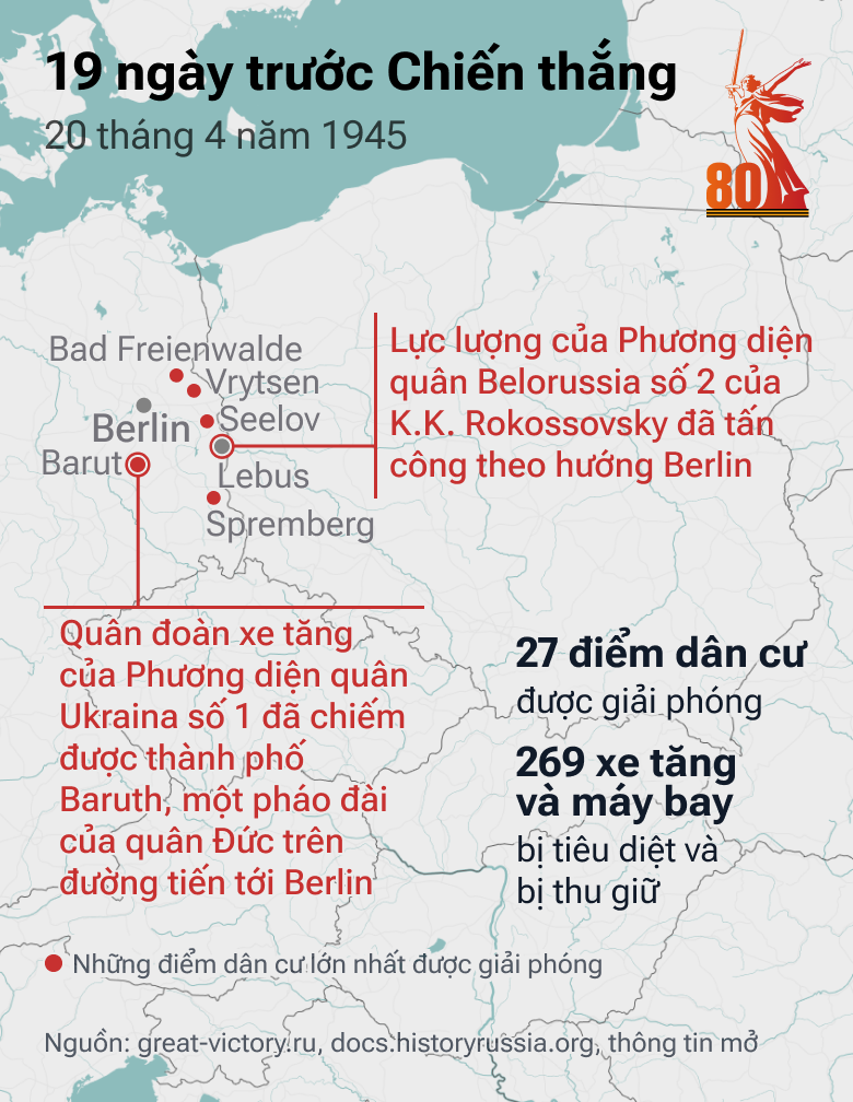 19 ngày trước Chiến thắng: Con Đường tiến của QĐ Liên Xô trong những tháng cuối cùng của cuộc chiến - Sputnik Việt Nam