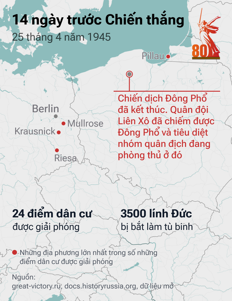 14 ngày trước Chiến thắng: Con Đường tiến của QĐ Liên Xô trong những tháng cuối cùng của cuộc chiến - Sputnik Việt Nam