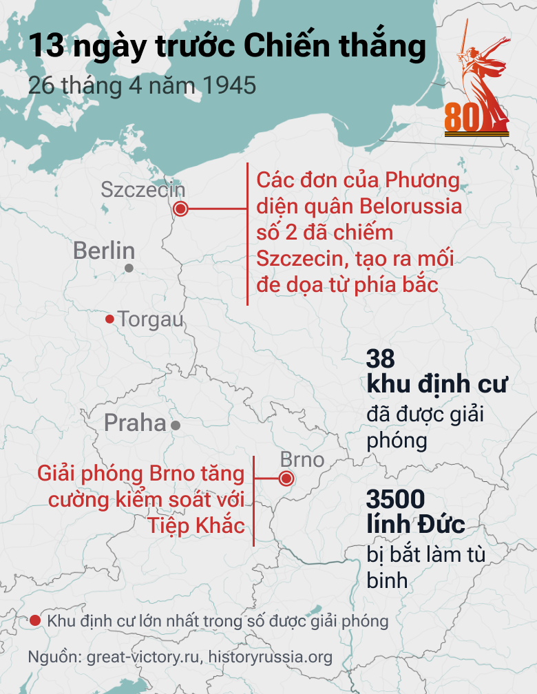 13 ngày trước Chiến thắng: Con Đường tiến của QĐ Liên Xô trong những tháng cuối cùng của cuộc chiến - Sputnik Việt Nam
