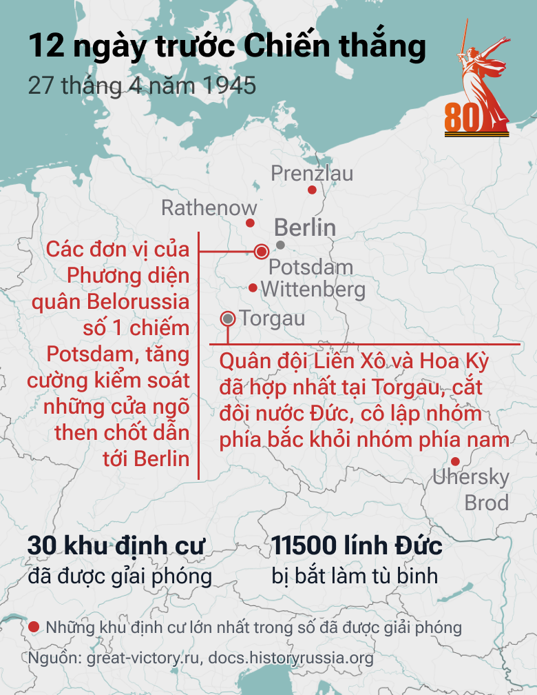 12 ngày trước Chiến thắng: Con Đường tiến của QĐ Liên Xô trong những tháng cuối cùng của cuộc chiến - Sputnik Việt Nam