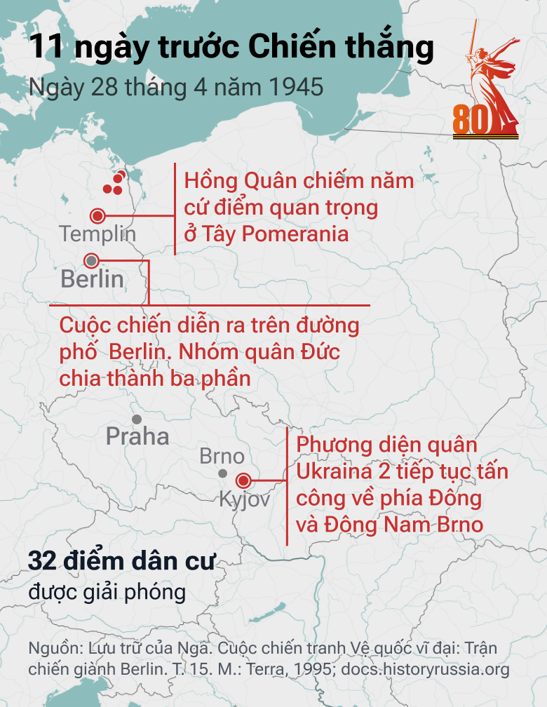 11 ngày trước Chiến thắng: Con Đường tiến của QĐ Liên Xô trong những tháng cuối cùng của cuộc chiến - Sputnik Việt Nam