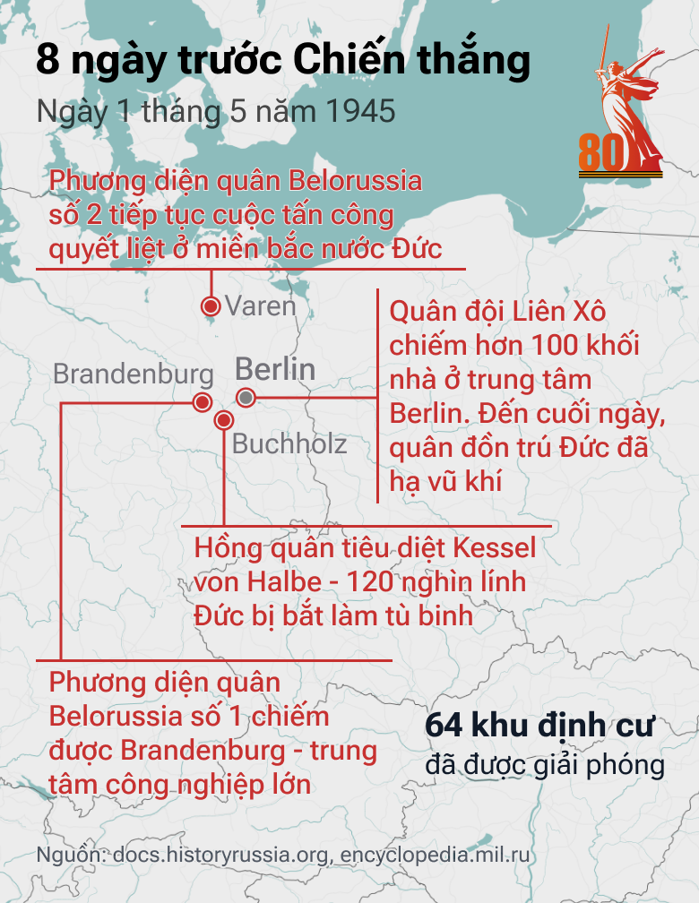 8 ngày trước Chiến thắng: Con Đường tiến của QĐ Liên Xô trong những tháng cuối cùng của cuộc chiến - Sputnik Việt Nam