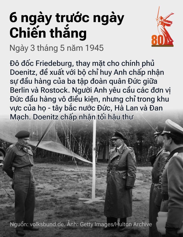 6 ngày trước Chiến thắng: Con Đường tiến của QĐ Liên Xô trong những tháng cuối cùng của cuộc chiến - Sputnik Việt Nam