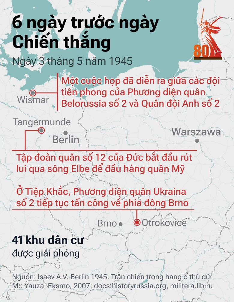 6 ngày trước Chiến thắng: Con Đường tiến của QĐ Liên Xô trong những tháng cuối cùng của cuộc chiến - Sputnik Việt Nam