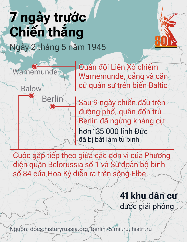 7 ngày trước Chiến thắng: Con Đường tiến của QĐ Liên Xô trong những tháng cuối cùng của cuộc chiến - Sputnik Việt Nam