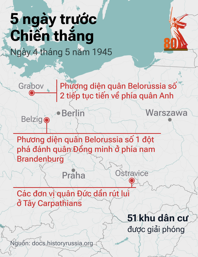 5 ngày trước Chiến thắng: Con Đường tiến của QĐ Liên Xô trong những tháng cuối cùng của cuộc chiến - Sputnik Việt Nam