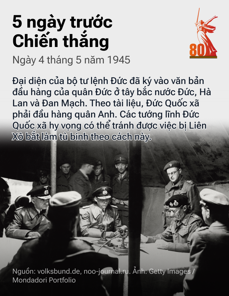 5 ngày trước Chiến thắng: Con Đường tiến của QĐ Liên Xô trong những tháng cuối cùng của cuộc chiến - Sputnik Việt Nam