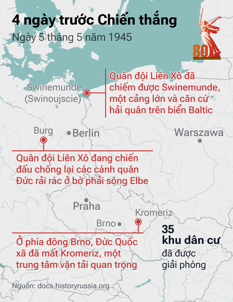 4 ngày trước Chiến thắng: Con Đường tiến của QĐ Liên Xô trong những tháng cuối cùng của cuộc chiến - Sputnik Việt Nam