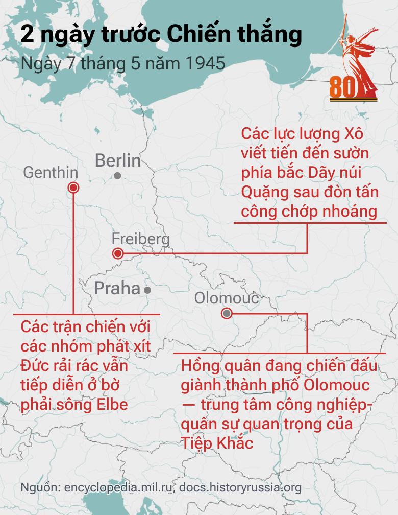 2 ngày trước Chiến thắng: Con Đường tiến của QĐ Liên Xô trong những tháng cuối cùng của cuộc chiến - Sputnik Việt Nam